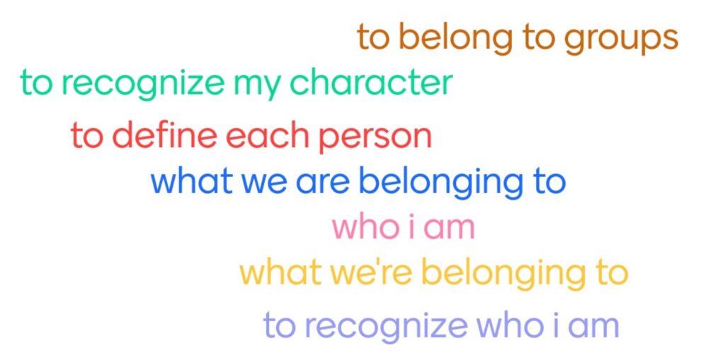 Identity